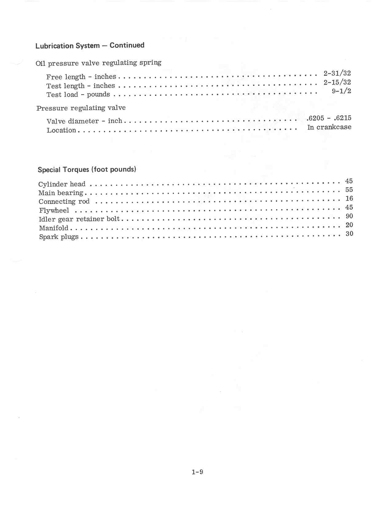Torque specification Farmall Cub